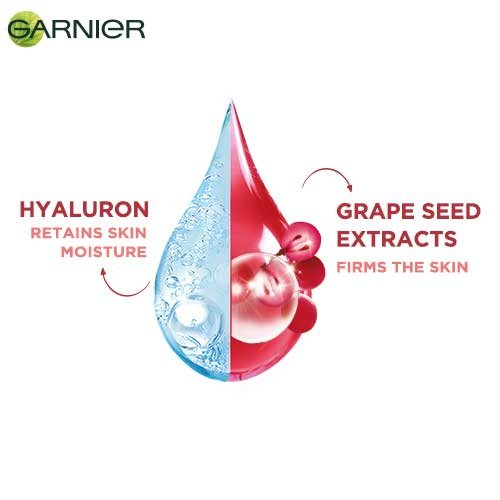 Garnier Serum Sheet Mask - Anti Aging Face Mask